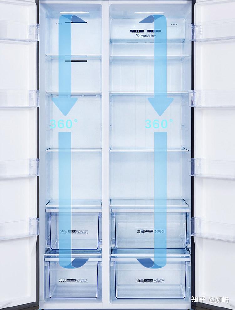 TCL冰箱质量怎么样,为什么便宜,能不能买?TCL冰箱和美的冰箱,2025年精选10款TCL冰箱型号(图6) TCL冰箱怎么样_tcl电视售后怎么样_TCL冰箱核心技术