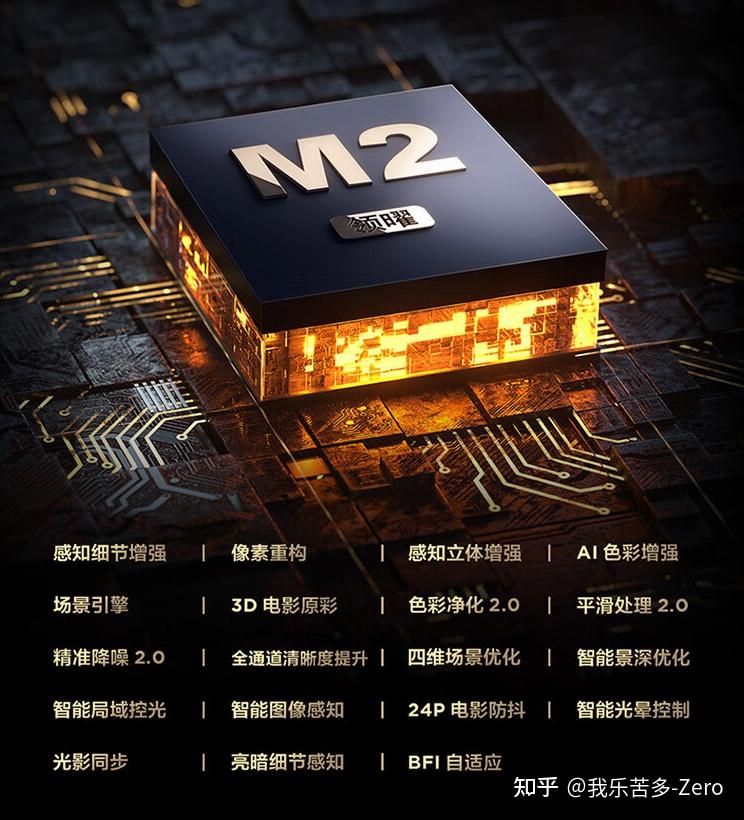 2025年别再乱买TCL电视!内行人建议买TCL电视哪款好?(双十一更新)(图2) tcl电视售后怎么样_TCL电视销量优势_TCL电视Mini LED技术优势