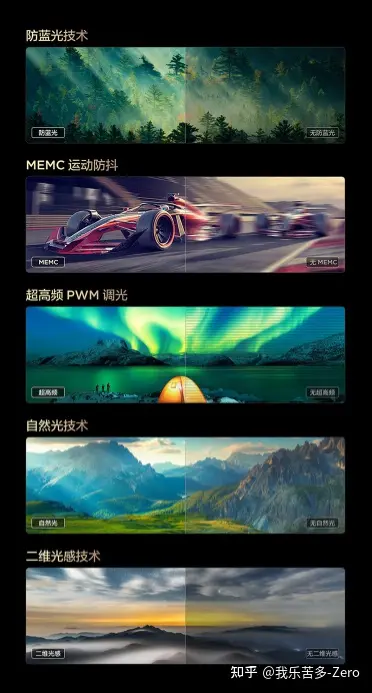 2025年别再乱买TCL电视!内行人建议买TCL电视哪款好?(双十一更新)(图3) tcl电视售后怎么样_TCL电视销量优势_TCL电视Mini LED技术优势