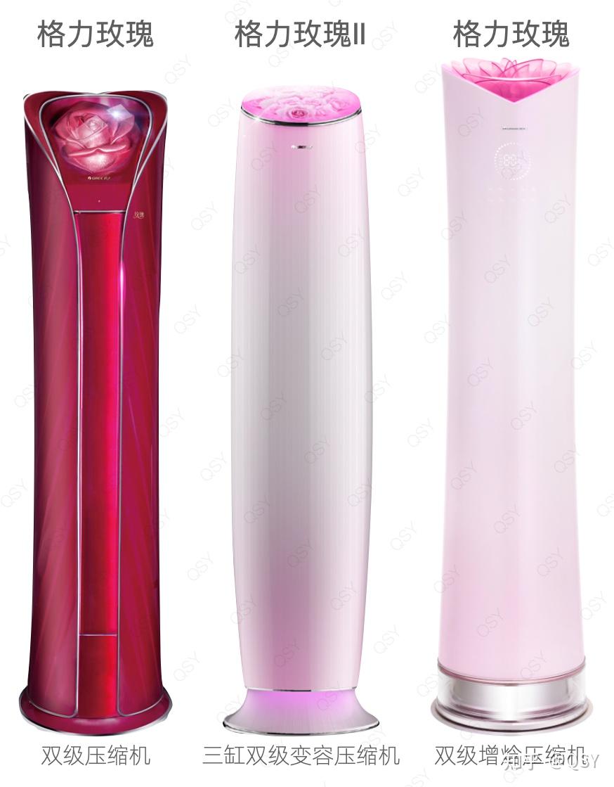 如何评价格力董明珠设计的玫瑰空调?(图1) 格力立式空调拆装视频_格力玫瑰空调制热效果_格力玫瑰空调配置