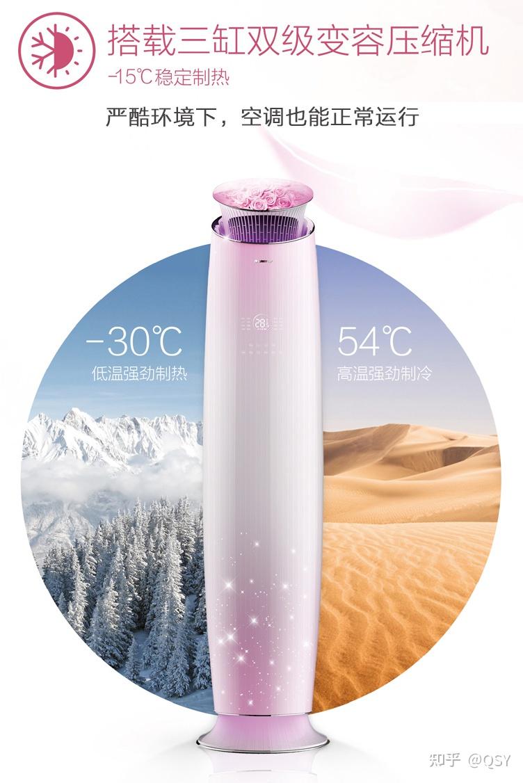 如何评价格力董明珠设计的玫瑰空调?(图4) 格力玫瑰空调制热效果_格力玫瑰空调配置_格力立式空调拆装视频