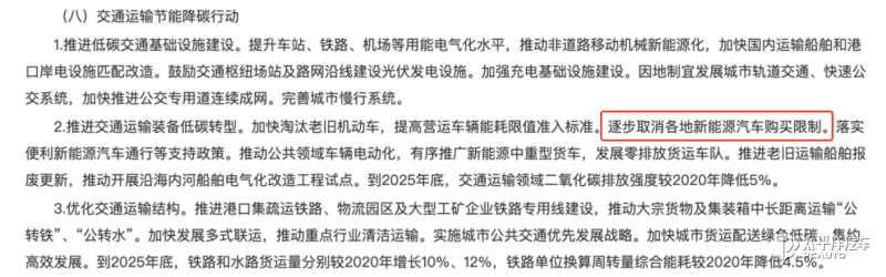 推动绿色出行:详解《2024-2025年节能降碳行动方案》(图1) 国家2025汽车节能减排政策_国务院2024-2025年节能降碳行动方案 新能源汽车购买限制 取消政策