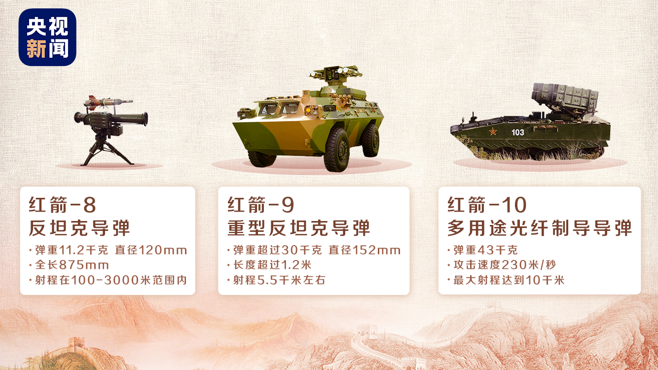 70年大发展!大国重器进化史(图5) 车载155毫米火炮_车载毫米火炮155能用吗_105毫米车载炮