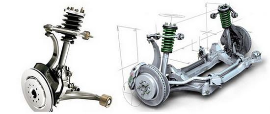 开车不知悬挂容易被笑菜鸟 6种常见汽车悬挂的优缺点(图3) 开车不知悬挂容易被笑菜鸟 6种常见汽车悬挂的优缺点