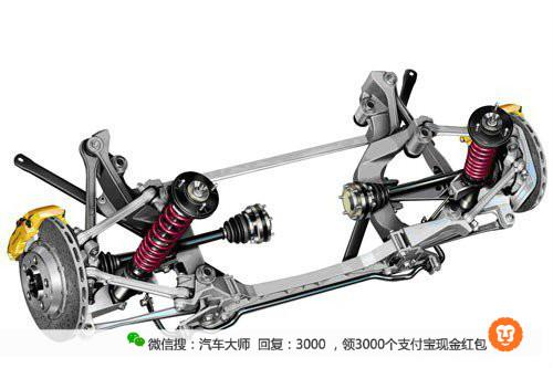 开车不知悬挂容易被笑菜鸟 6种常见汽车悬挂的优缺点(图4) 开车不知悬挂容易被笑菜鸟 6种常见汽车悬挂的优缺点