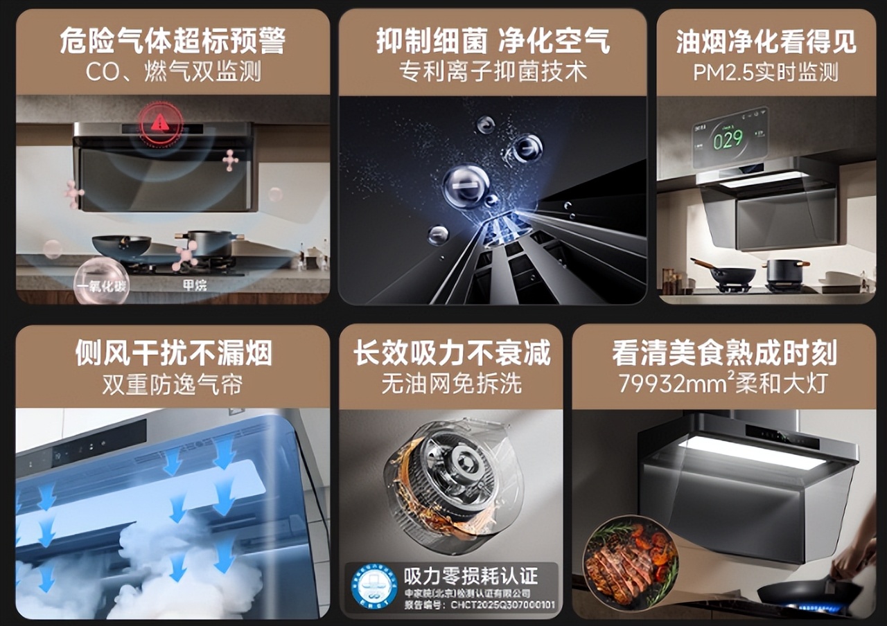 做饭油烟乱窜?开放式厨房油烟机排名TOP6解读,第3款最能打!(图11) 开放式厨房橱柜图片_开放式厨房油烟机选购指南_深罩型油烟机推荐