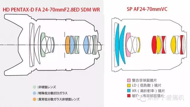 宾得的信仰 佳能的中坚 K-1与EOS 80D(图11) 宾得和佳能单反哪个好_宾得K-1相机性能评测_宾得K-1全画幅相机