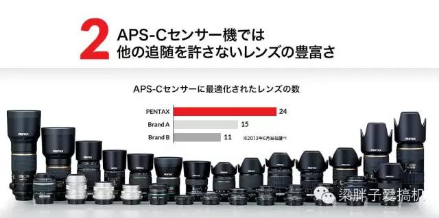 宾得的信仰 佳能的中坚 K-1与EOS 80D(图9) 宾得和佳能单反哪个好_宾得K-1全画幅相机_宾得K-1相机性能评测