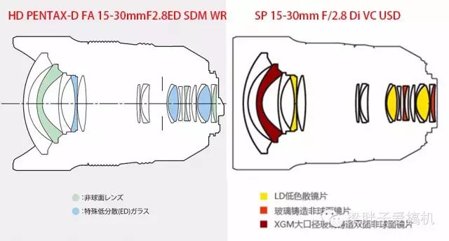 宾得的信仰 佳能的中坚 K-1与EOS 80D(图10) 宾得和佳能单反哪个好_宾得K-1全画幅相机_宾得K-1相机性能评测