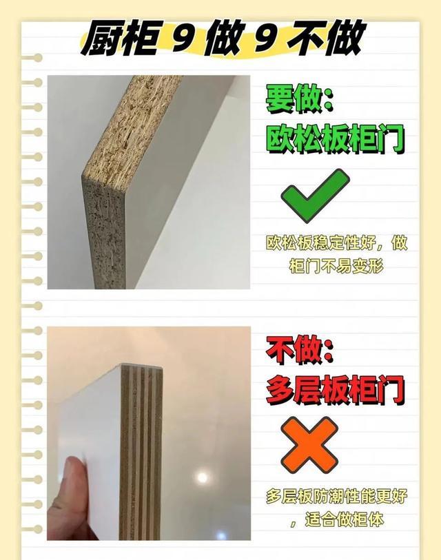 橱柜定制9做9不做!小户型也能扩容,做饭不抓狂(图4) 智能橱柜趋势_现代厨房设计升级_橱柜性价比