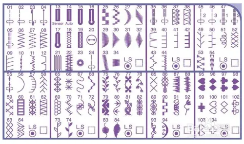 初学者的缝纫怎么入门(图1) 初学者的缝纫怎么入门