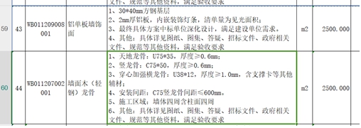 滨湖紫园大厦数据中心机房建设项目一标段(图5) 滨湖紫园大厦数据中心机房建设项目一标段补疑_合肥最近有哪些装修项目招标_数据中心机房建设项目招标补疑