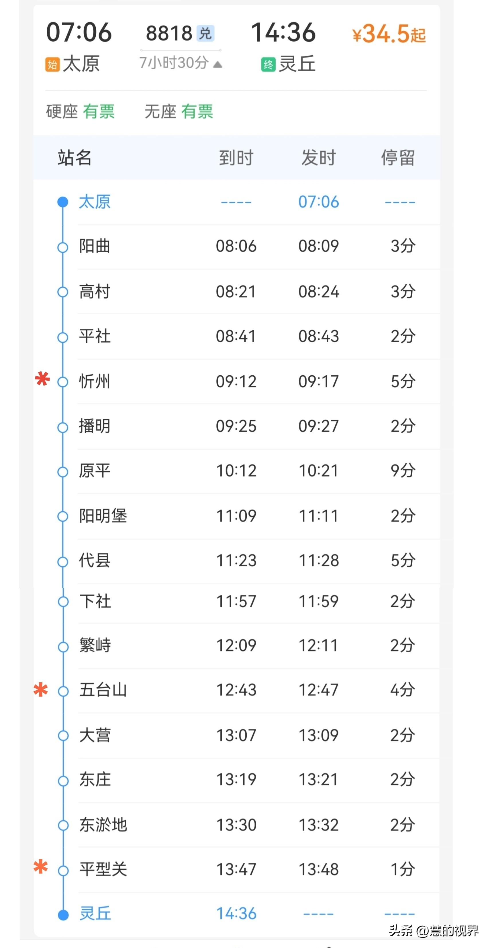 公益绿皮慢火车,93公里票价仅7.5元,想不想去体验一下?(图23) 全国火车线路图高清_公益慢火车线路_绿皮火车旅行