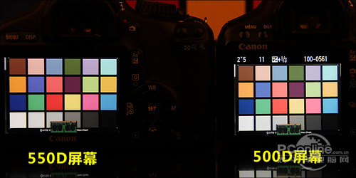佳能550D评测