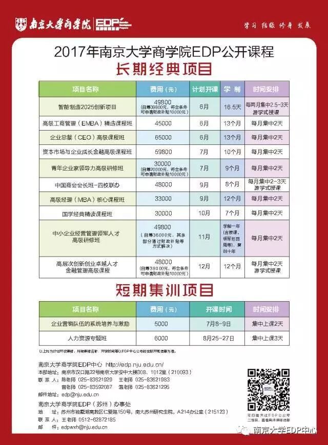 我为南京大学EDP代言:(EMBA)1601班—田静(图7) 企业培训对管理者的重要性_南京大学商学院EDP中心学习感想_南京大学edp学费