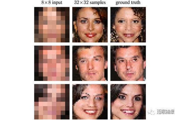 解析消费级相机的未来(图11) 解析消费级相机的未来