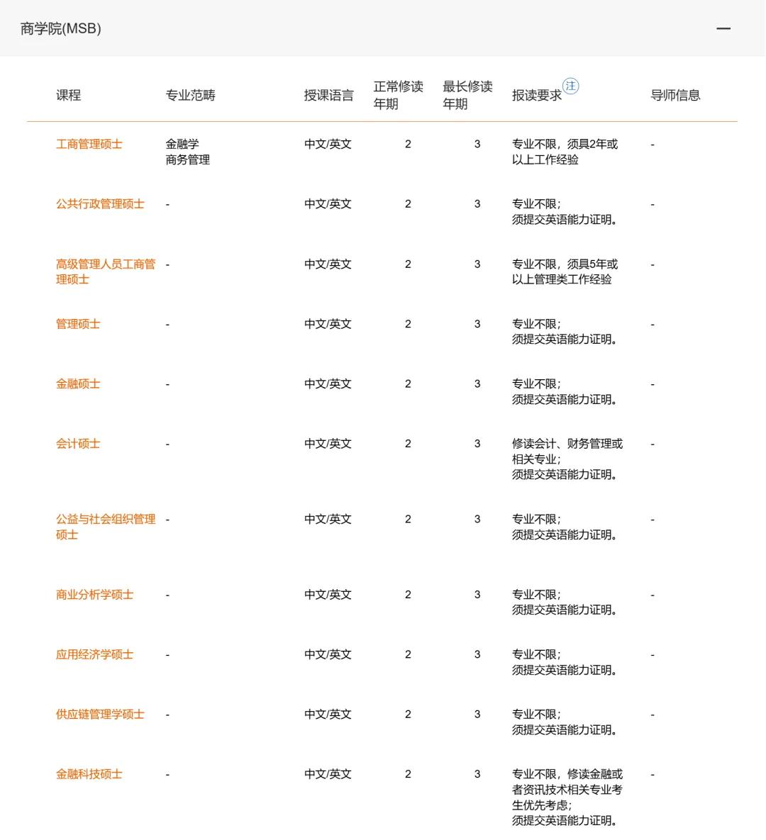 澳门大学研究生费用_澳门科技大学推免入学申请条件_澳门科技大学2026年硕博招生简章