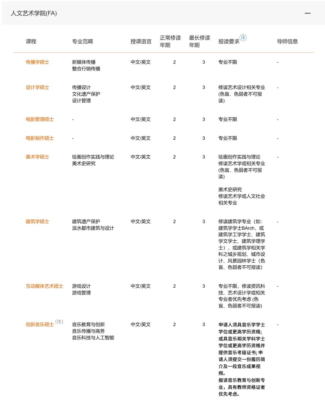 澳门科技大学2026年硕博招生简章_澳门科技大学推免入学申请条件_澳门大学研究生费用