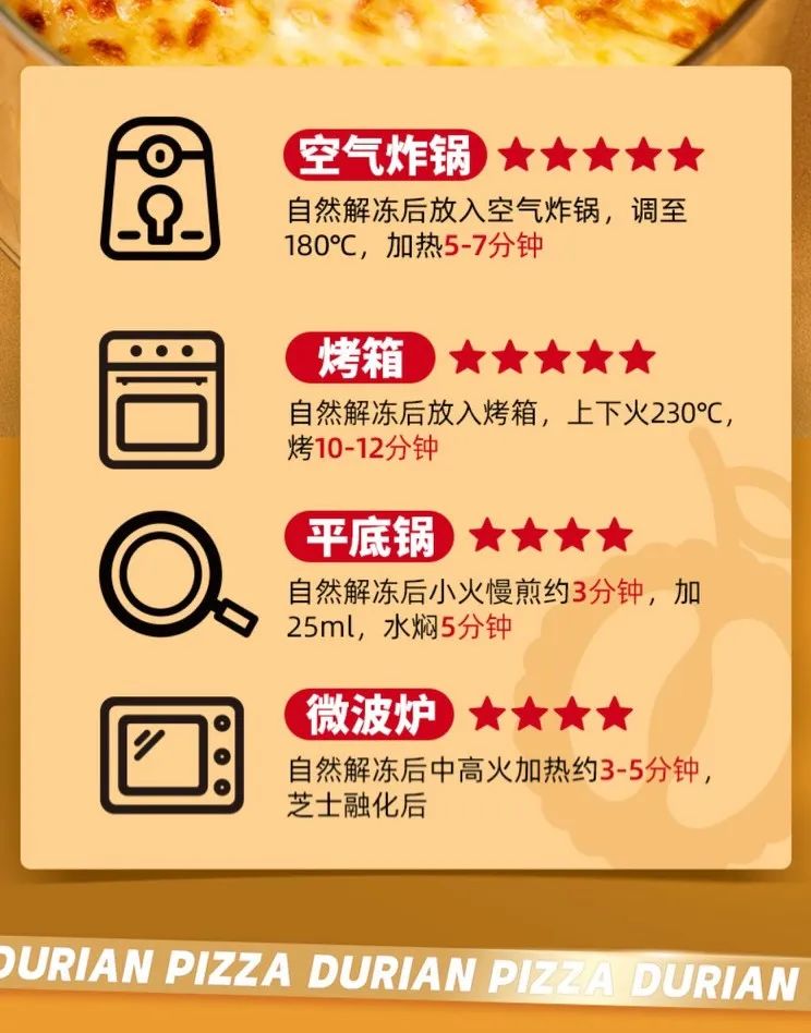 6种口味!在家只需5分钟就能吃到门店级披萨!(图14) 幸福西饼门店级预制披萨_电饼铛 披萨_丹麦进口马苏里拉芝士披萨