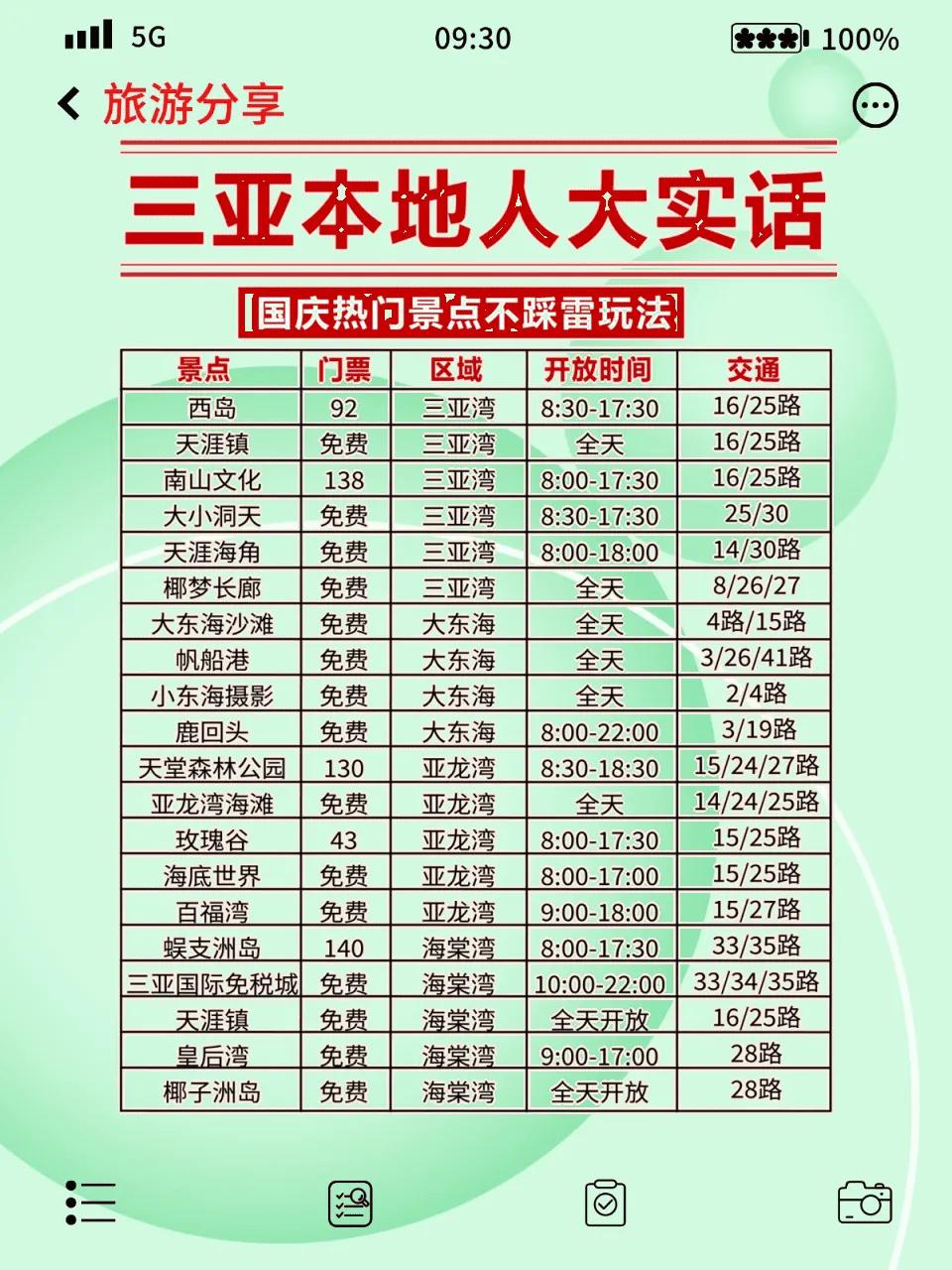 三亚本地人攻略!国庆热门景点不踩雷玩法(图4) 避开踩雷指南_三亚本地人玩法_环岛之星游玩攻略