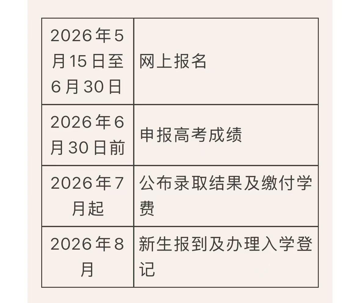 2026港澳高校内地招生启动,包括15所香港高校,6所澳门高校,报考全攻略请收好(图11) 报考港澳高校_港澳高校招生信息_澳门大学研究生费用