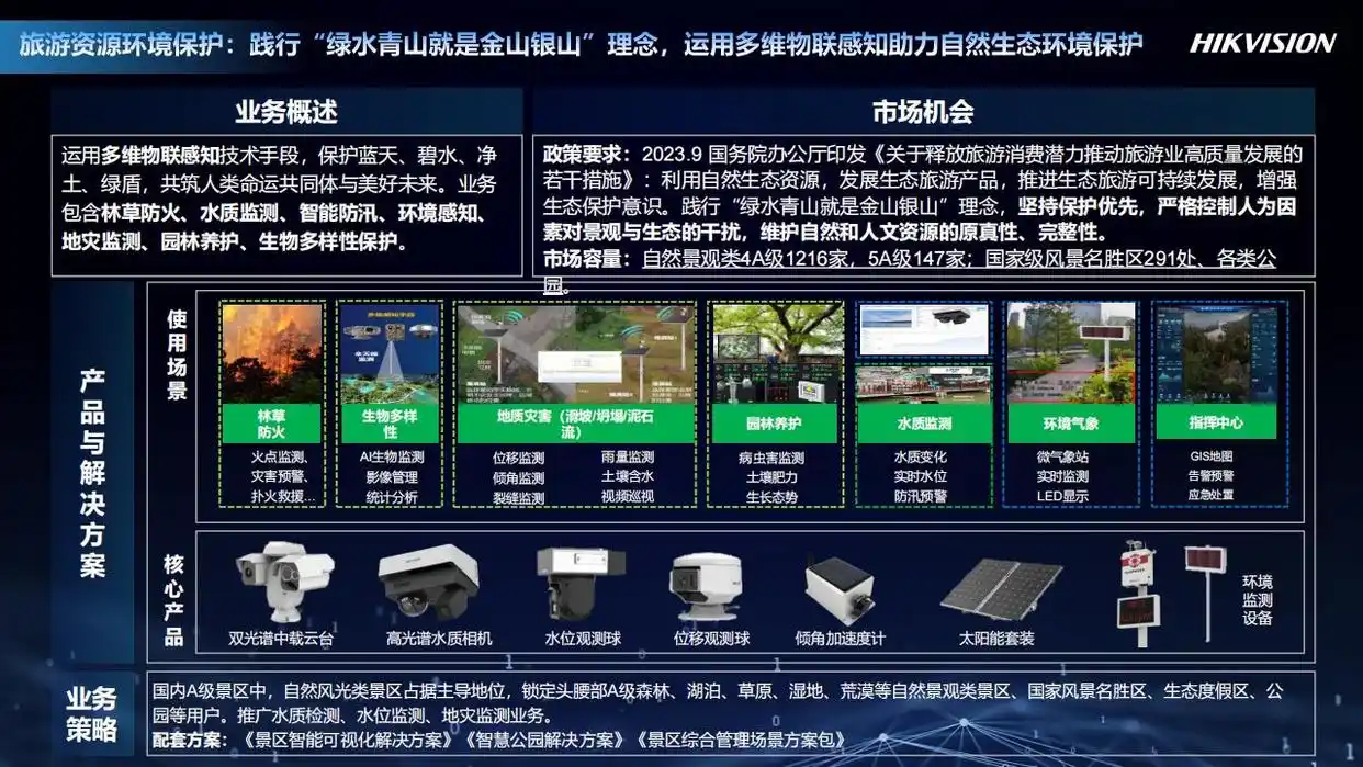 2025年,8个必知的数码科技趋势(图8) 2025年人工智能与机器学习深度融合_全球it数码科技_2025年5G技术全面普及