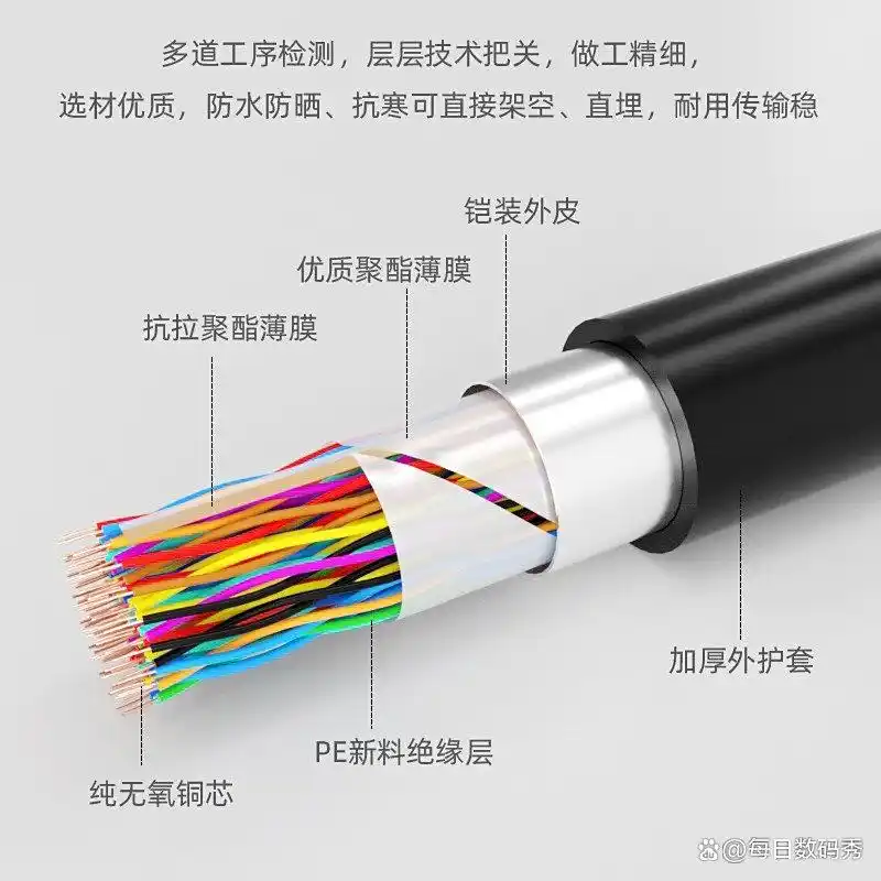 最好线缆品牌排名前10名,解锁电缆选择的全新可能(图18) 家装电线什么品牌质量最好_最好线缆品牌排名前10名_山泽绿联LTS电缆品牌推荐
