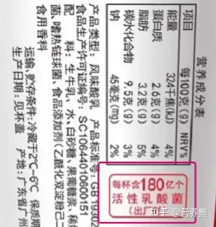 哪种酸奶能补充益生菌?你需要知道这4个标准(图5) 益生菌酸奶的注意事项_益生菌酸奶如何选择_酸奶零食化