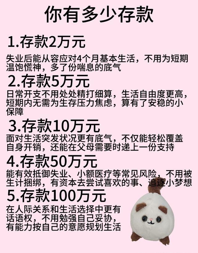 女生最大的底气就是存款,实用的建议,不建议的40类花销(图5) 女人一定要存钱_存钱技巧_存款底气