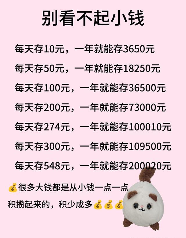 女生最大的底气就是存款,实用的建议,不建议的40类花销(图6) 女人一定要存钱_存钱技巧_存款底气