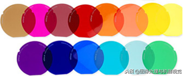 数码常识CCD的原理(图4) CMOS感光器件面积大小_CCD感光器件面积大小_数码单反用的是ccd吗