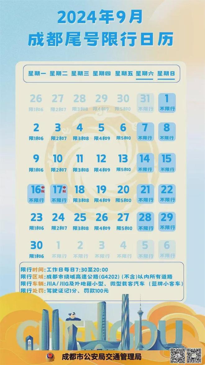 中秋假期成都不限行!预计今天晚高峰将会提前(图2) 成都中秋假期交通拥堵预测_成都中秋假期交通出行提示_成都市车辆限行时间