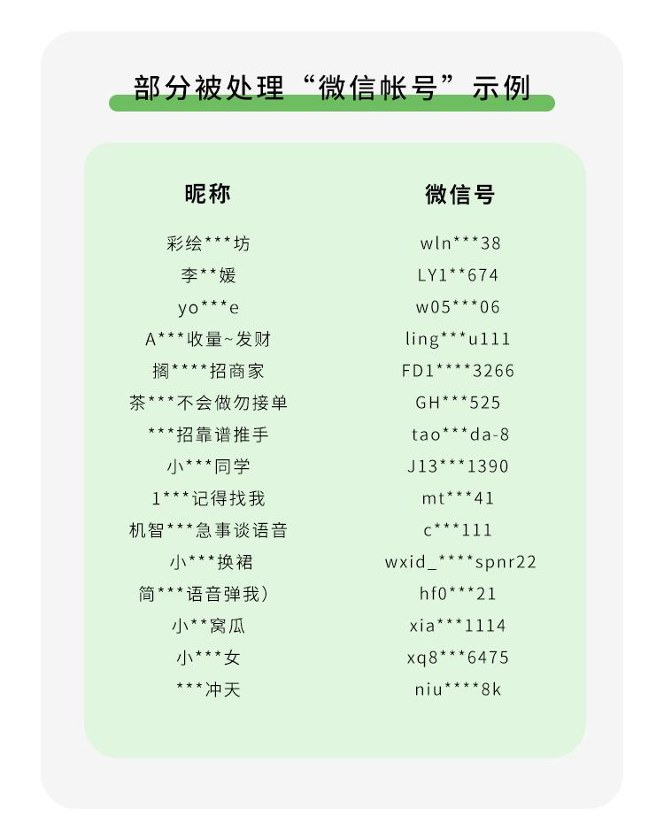 微信公告:对存在欺诈行为的账号、支付账户进行封禁、冻结!@老友们,安心用微信不妨看这里↘(图1) 微信安全中心打击网络诈骗 公告_微信诈骗举报投诉方法_腾讯怎么应对qq微信诈骗