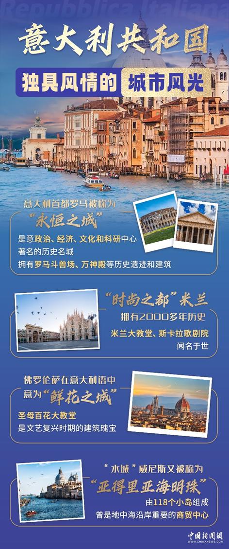 图览 | 意大利总理访华,两国往来书写新时代新篇章(图3) 意大利历史文化介绍_意大利披萨饼_意大利旅游指南