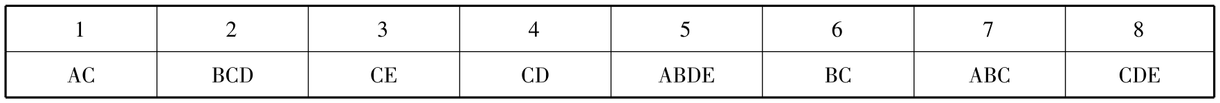 三、一般补充习题及答案解析(图2) 税率怎么算 设计费 加工费 管理费 利润_设备购置费_国产非标准设备原价计算
