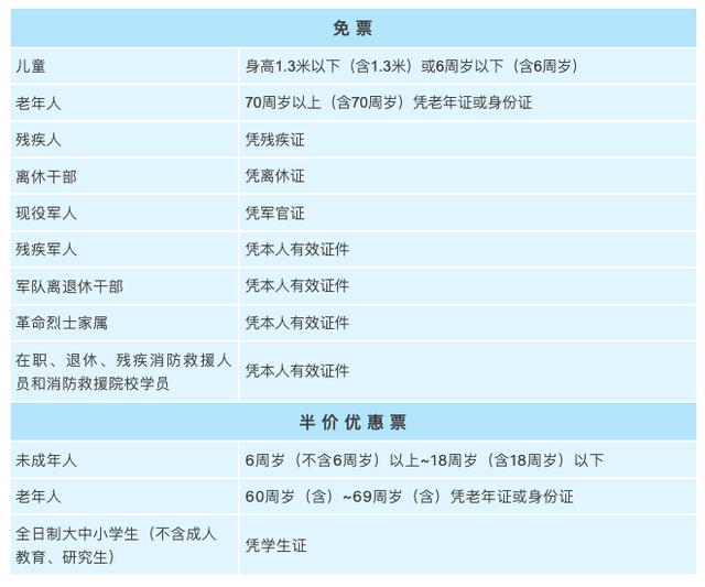 海湾国家森林公园赏梅攻略——游玩路线篇(图21) 海湾国家森林公园赏梅攻略——游玩路线篇