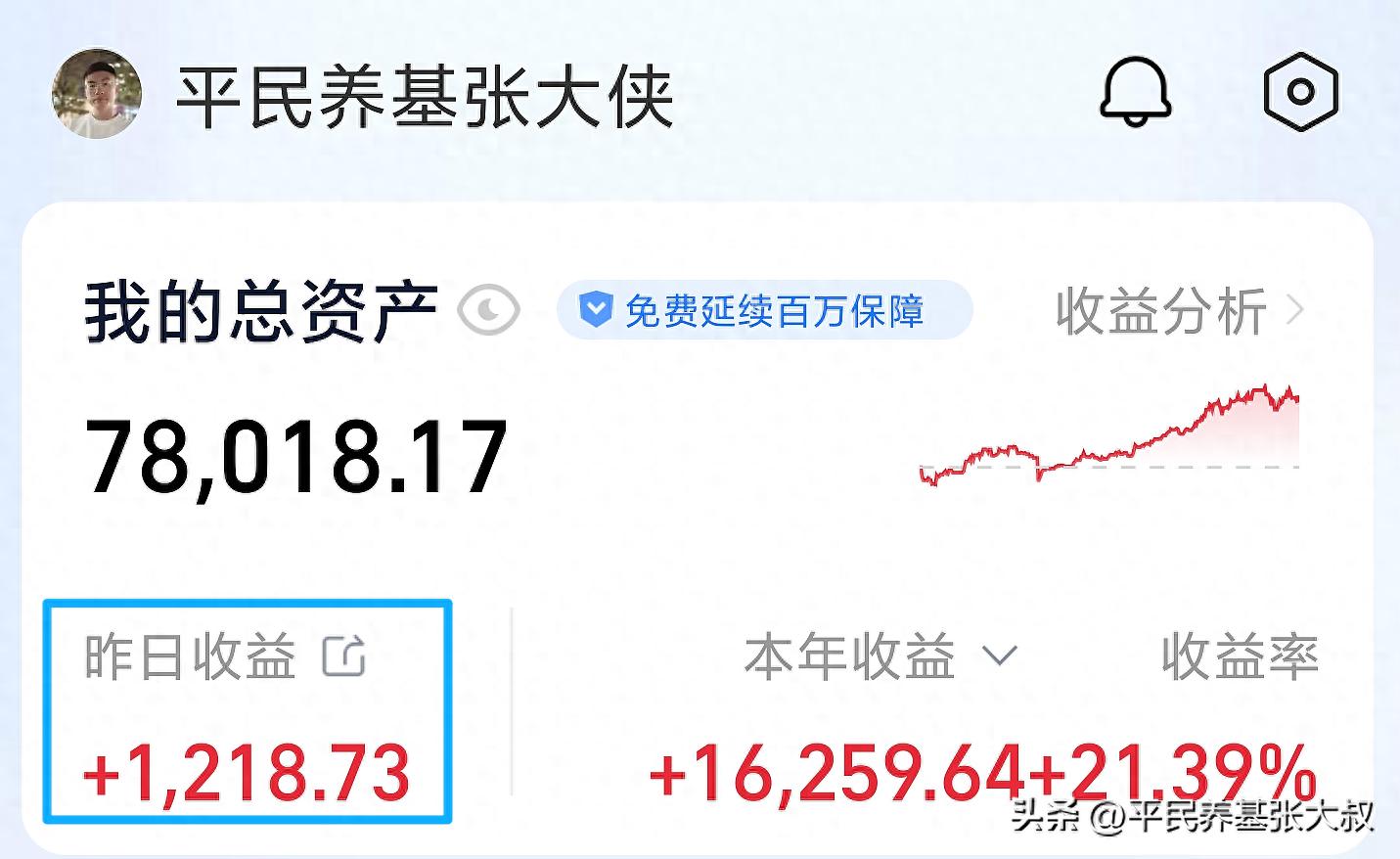 这个都不知道,你居然还敢买基金!12:基金收益对比2(图1) 混合型基金与存款利率对比_货币基金计算收益_基金投资入门知识