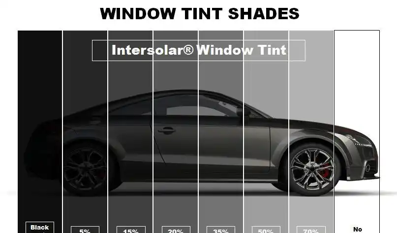 提了新车后该配备哪些汽车用品?别乱买而花冤枉钱(图3) 汽车安全装备选购_新车用品推荐_新车必要的装饰 知乎